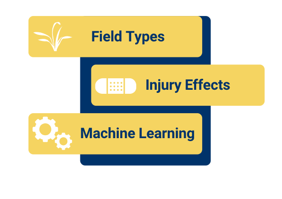 NFL Injury Analysis: A Turf Burns Edition